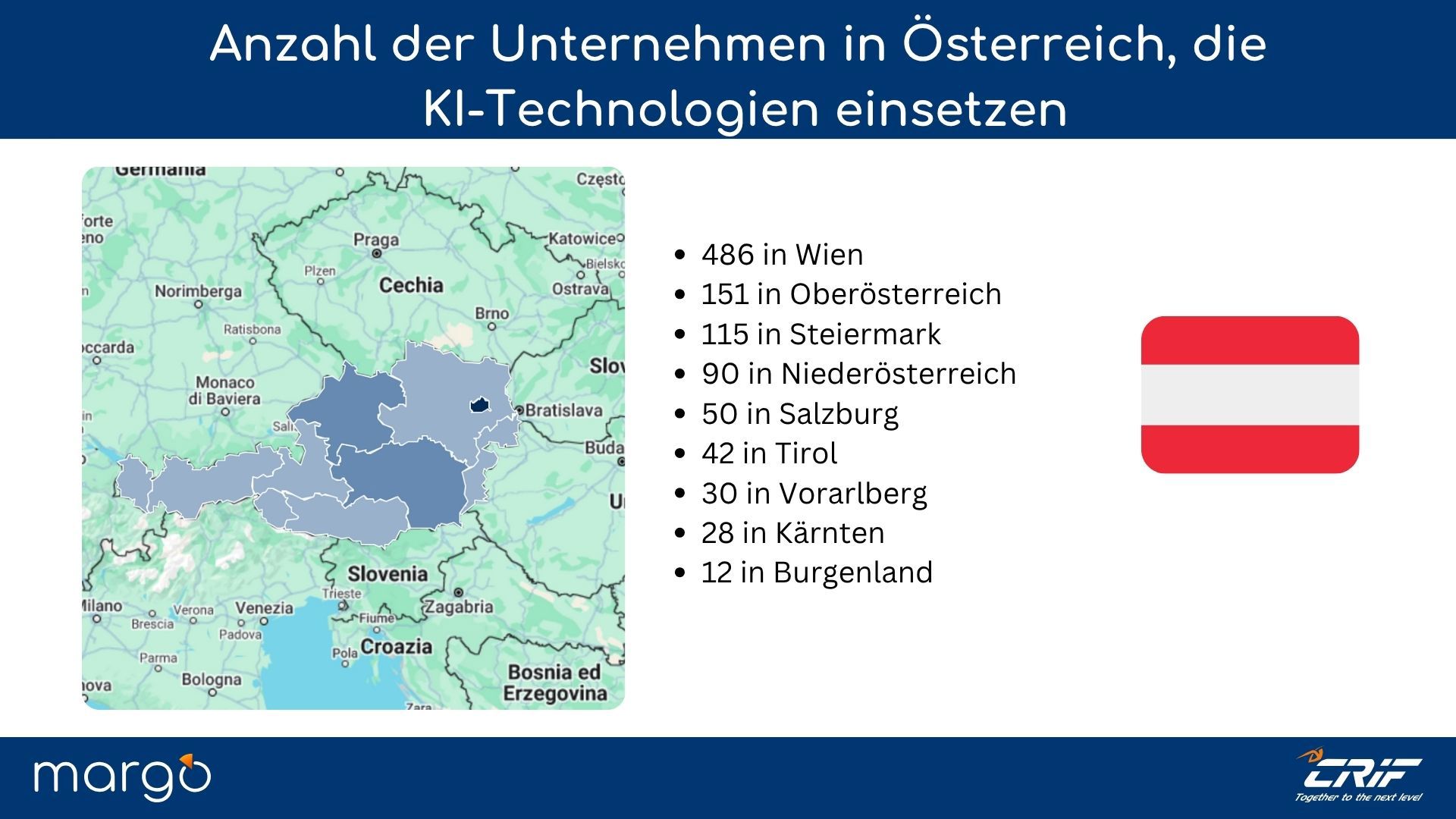 DEU_Karte_Österreichs_mit_den_Standorten_von_1.004_Unternehmen,_die_KI_einsetzen.jpg