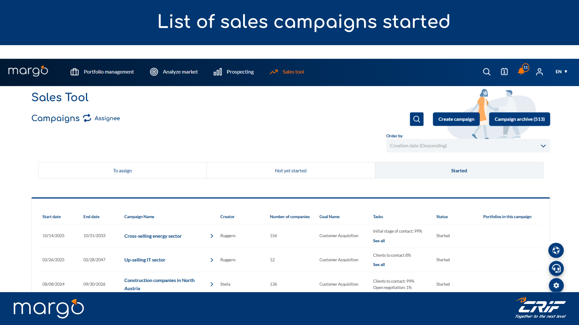 List_of_sales_campaigns_started.png