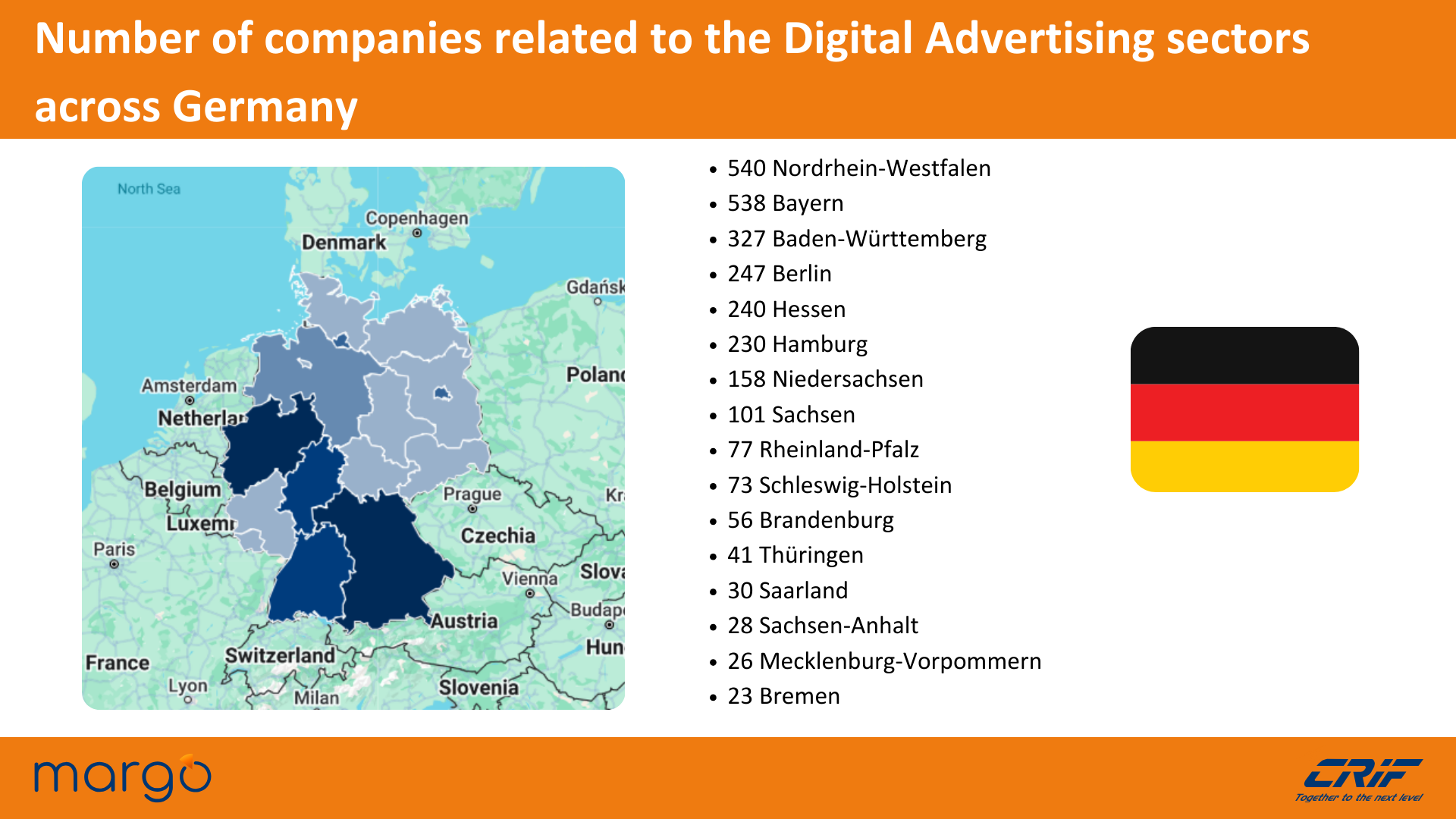 Number_of_companies_related_to_the_IT_Security_and_Cybersecurity_sectors_across_Germany.png